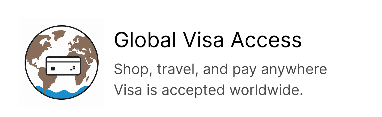 Gloval visa access